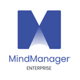 MindManager Professional