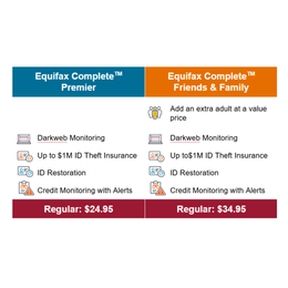 4 Equifax Security Products to Know About